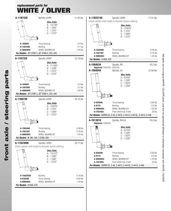 Product picture 431 Field Boss 